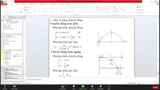 Ôn tập Vật lý đại cương 1 chương 1234 [upl. by Anitsyrhk66]