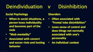 Deindividuation v Disinhibition [upl. by Tiffa]