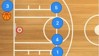 Foul Line Basketball Inbounds Play [upl. by Akire464]