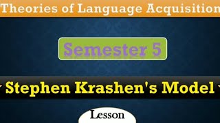 Stephen Krashens Theory of language Acquisition [upl. by Nesaj]