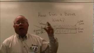 Two Minute Tutor How does a Burner Work with Tom Kleinman [upl. by Zollie]