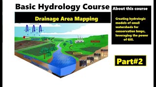 Basic Hydrology Course Part 2  Drainage Area Mapping [upl. by Alvira]