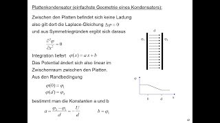 Plattenkondensator Herleitung der Feldstärke mit der LaplaceGleichung [upl. by Kronfeld]