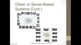 PACS Fundamentals [upl. by Dunson622]