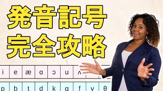 【英語基礎学習】発音記号を覚えよう｜反復で身につくリスニング力・スピーキング力【発音練習】 [upl. by Mehsah]