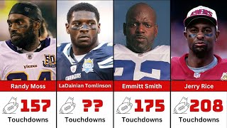 NFL Players With Most Touchdowns in History [upl. by Ibrek280]