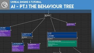 Unreal Engine 4 Tutorial  AI  Part 1 The Behaviour Tree [upl. by Kalagher470]