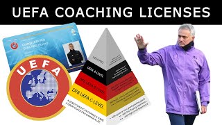 The UEFA Coaching Licenses Pro A B C [upl. by Hankins]