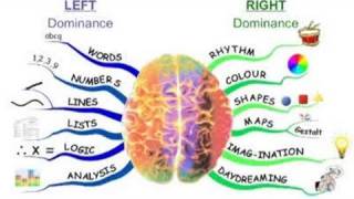 How To Have Better Creative Thinking [upl. by Nova]