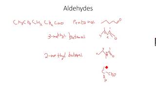 ASLevel Chemistry Carbonyl Compounds Part 3 [upl. by Inez28]