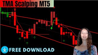 TMA Scalping MT5 [upl. by Aleda]