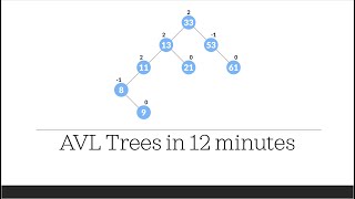 Data Structures And Algorithms in Python  Python Data Structures Full Tutorial 2020 [upl. by Doug462]