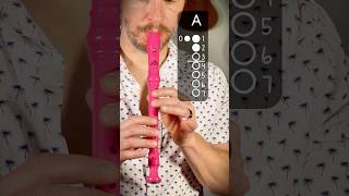 Recorder Song  7 Years Lukas Graham recorder tutorial [upl. by Shirk]