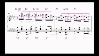 Joplin Maple Leaf Rag  Harmonic amp Rhythmic Analysis [upl. by Ondine190]