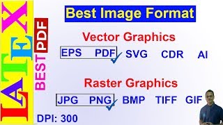 Best Image Format to use in LaTeX LaTeX TipsSolution 28 [upl. by Sadnalor854]