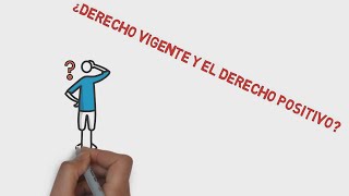 QUE ES EL DERECHO VIGENTE Y EL DERECHO POSITIVO [upl. by Jolyn]