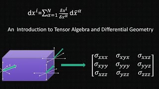 Introduction to Tensors and Tensor Calculus for Physics [upl. by Barn]