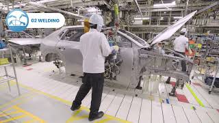 Car Manufacturing Process Overview [upl. by Nolyak]