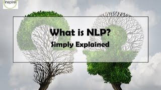 What is NLP Introduction to NLP [upl. by Nitsew]