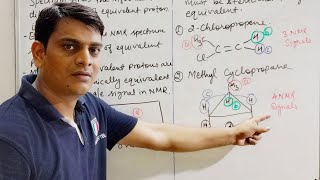 Part 9 NMR  Number of Signals in NMR Spectroscopy [upl. by Reinwald489]