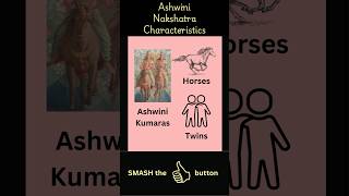 Ashwini Nakshatra Characteristics vedicastrology nakshatra ashwini [upl. by Avek]