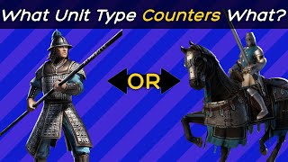 Unit Types and matchups you should know  Conquerors Blade New Players Guide [upl. by Rebekkah]