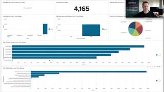 Splunk and Sandfly Agentless Linux Intrusion Detection App Intro [upl. by Claybourne263]