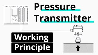 Pressure Transmitter Explained  Working Principle [upl. by Edlitam]