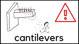 Challenges of Cantilever Design [upl. by Whitcomb]