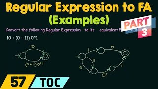 Conversion of Regular Expression to Finite Automata  Examples Part 3 [upl. by Arundel]