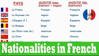 Countries and nationalities in French French vocabulary [upl. by Constanta]