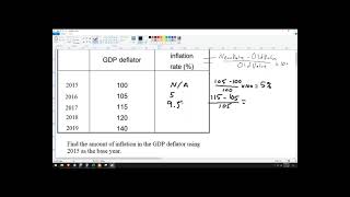 How to find inflation rate with GDP deflator by hand [upl. by Perlie]