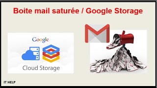 Gmail saturé solution [upl. by Klarrisa964]