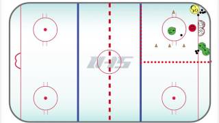 Ice Hockey Drill WEAVE SHOTS [upl. by Nylrebma]