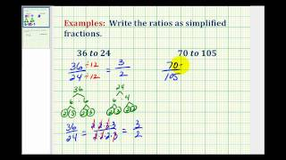 Examples Write a Ratio as a Simplified Fraction [upl. by Ilehs]