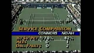 Jimmy Connors vs Yannick Noah 1984 La Quita 14 [upl. by Eisele316]