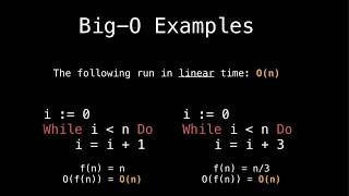 Introduction to BigO [upl. by Aidekal]