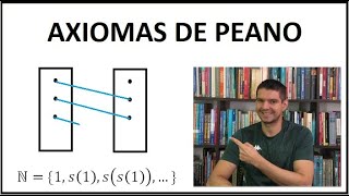 ANÁLISE REAL  1  01  Axiomas de Peano 13 [upl. by Donatelli]