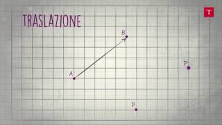 Traslazione  Trasformazioni geometriche [upl. by Jeth]