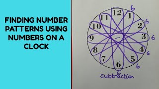 Number patterns using numbers on a clock [upl. by Ttirb]