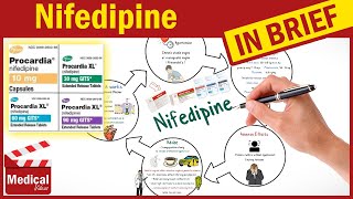 Nifedipine Procardia What Is Nifedipine Used For Uses Dose and Side Effects of Nifedipine [upl. by Cormac]