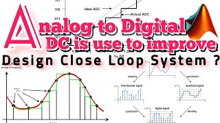 Analog to Digital Converter ADC DAC  MATLAB Simulation [upl. by Roye]