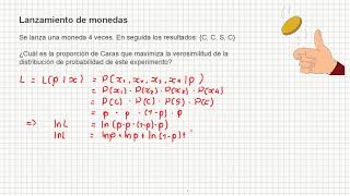 01  02  Distribución Bernoulli  Estimación de Máxima Verosimilitud  parte 1 [upl. by Ettevroc]