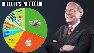 A Look Inside Warren Buffett’s Portfolio [upl. by Akinwahs805]