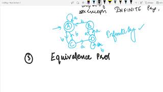 DECISION PROPERTIES OF FINITE AUTOMATA [upl. by Cirala356]