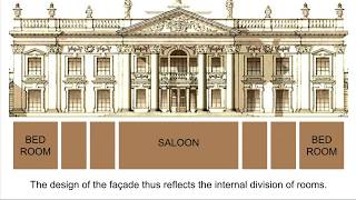 Evolution Animation of the English Country House in Four Minutes [upl. by Athalla]