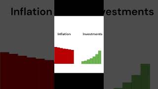 Why Saving Money is Making You Poor [upl. by Maribel]