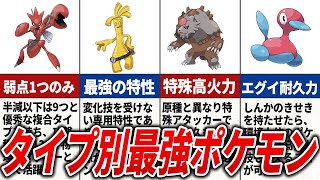 一般ポケモン各タイプ最強を徹底解説【ポケモンSV】 [upl. by Jer574]