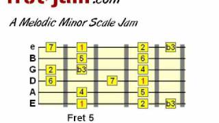 Melodic Minor Scale Backing Track  A Minor Jam [upl. by Biggs973]