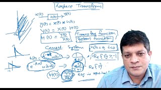 61 LTI system analysis and characterization using Laplace Transform [upl. by Fabiola]